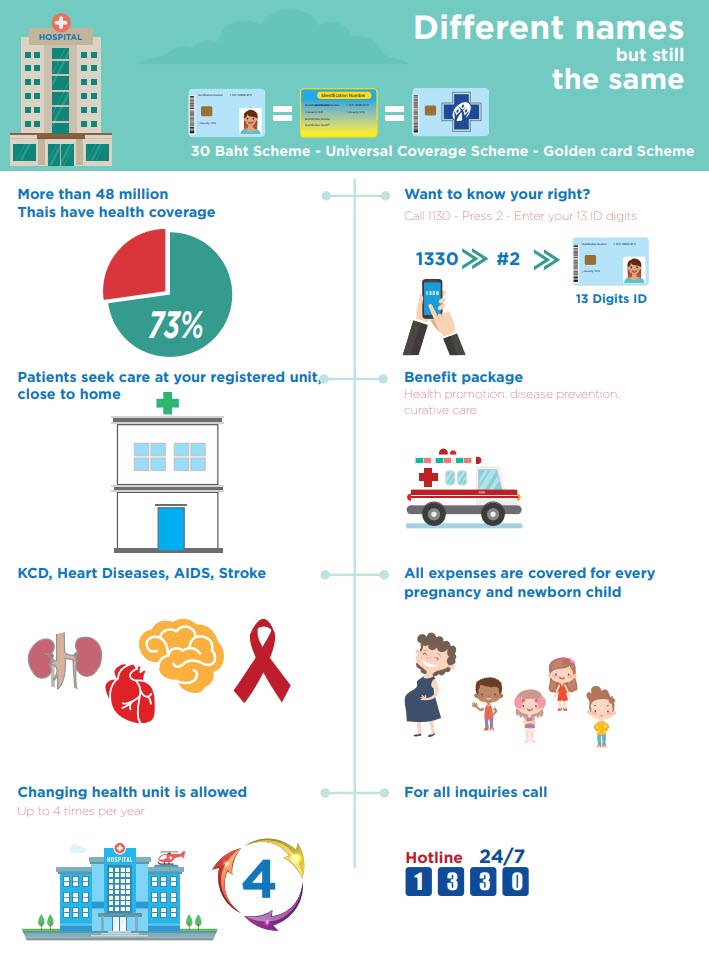 Final Green Different name  