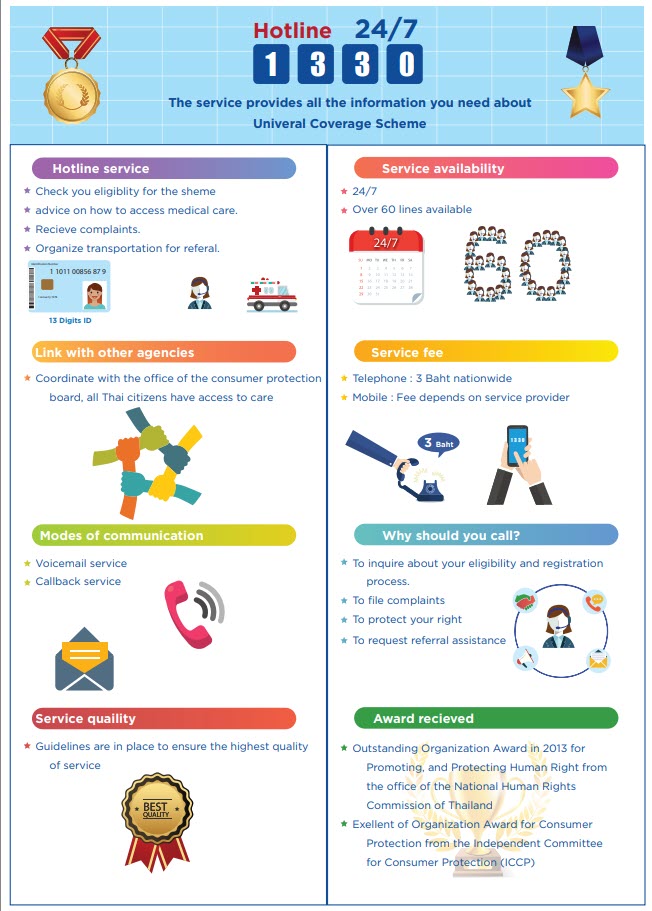 Final Blue Hotline 1330   